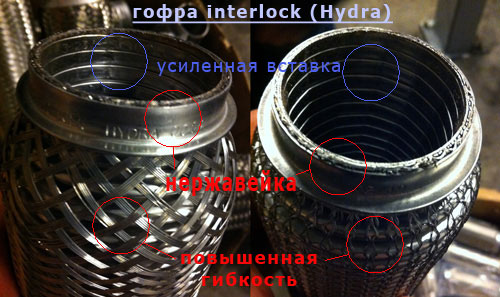 Как вывести с блэк спрута