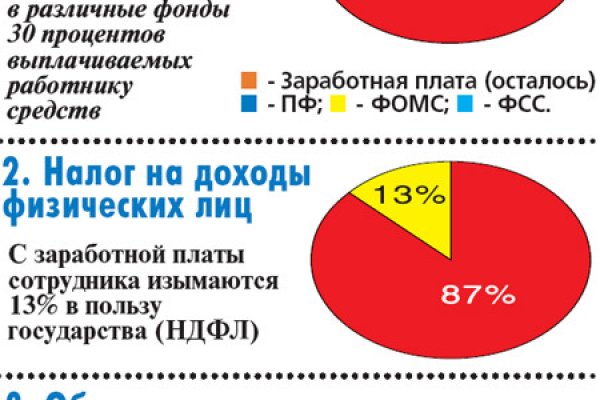 Как восстановить аккаунт блэк спрут bs2web top