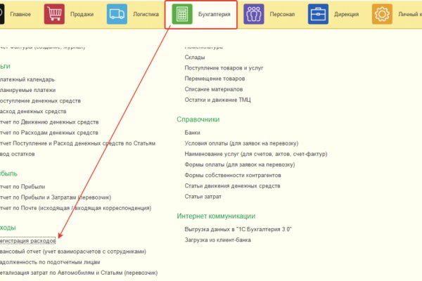 Зеркала тор blacksprut adress com