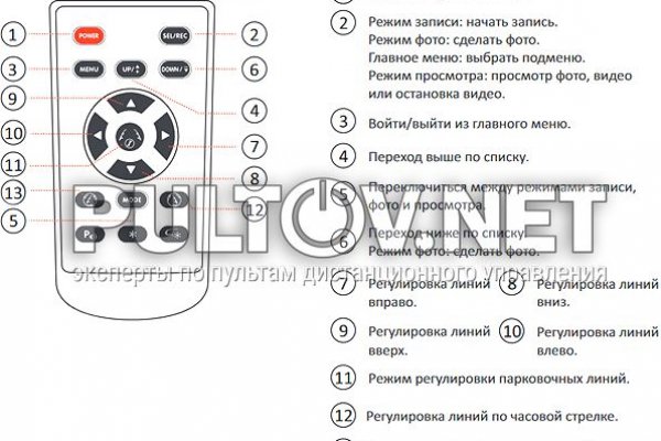 Blacksprụt com официальное зеркало